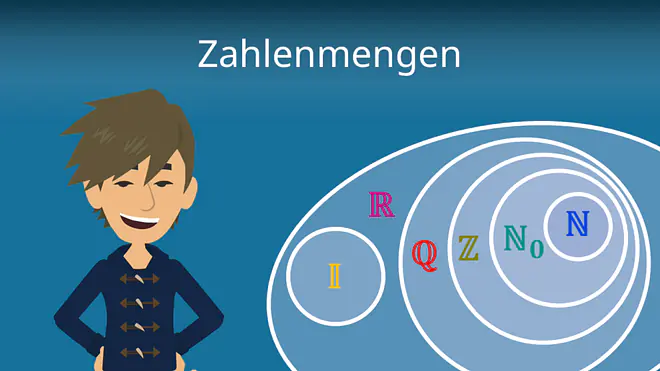 Zum Video: Zahlenmengen