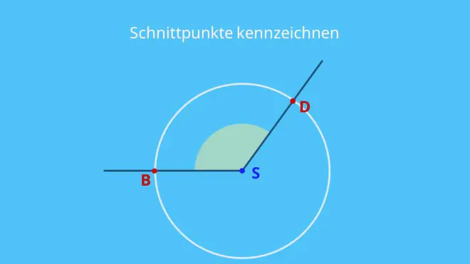 Schnittpunkte von Kreis und Schenkeln markieren, Winkelhalbierende, Winkelhalbierende konstruieren, 1. Winkelhalbierende, Winkelhalbierende Konstruktion