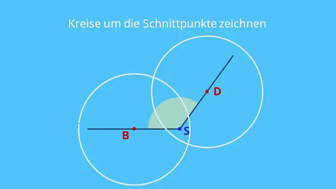 Kreise um die markierten Schnittpunkte zeichnen, Winkelhalbierende, Winkelhalbierende konstruieren, 1. Winkelhalbierende, Winkelhalbierende Konstruktion