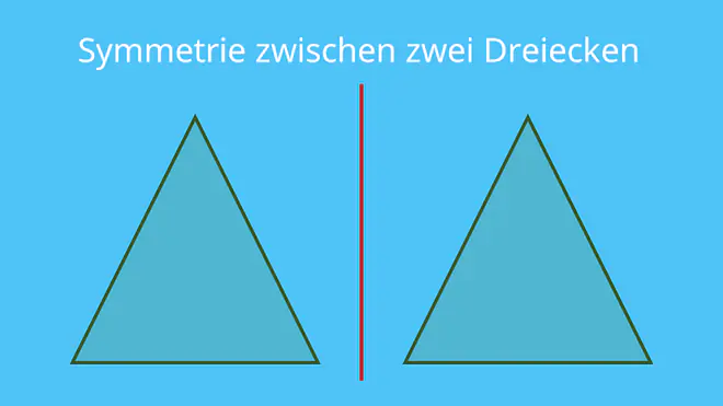 Symmetrie Dreiecke, Symmetrieachse, was ist symmetrisch, was bedeutet symmetrisch, Symmetrie Definition, was ist Symmetrie, was ist punktsymmetrisch, drehsymmetrisch, Symmetriearten, Mathe Symmetrie, was ist drehsymmetrisch, was bedeutet achsensymmetrisch, Punktsymmetrie Erklärung, drehsymmetrische Figuren, Symmetrie Mathe