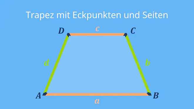 Die Abbildung zeigt ein Trapez mit den Eckpunkten A, B, C und D sowie den zugehörigen Seiten a, b, c und d, wobei a und c die parallelen Seiten sind.