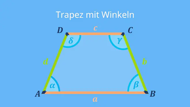 Die Abbildung zeigt ein Trapez mit den Eckpunkten A, B, C und D, wobei die vier Innenwinkel mit Alpha, Beta, Gamma und Delta beschriftet sind. 