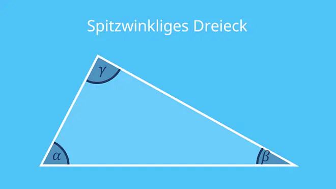 spitzwinkliges Dreieck, Winkel, spitzwinklig, spitzwinkel Dreieck, spitzwinklige Dreiecke, spitzes Dreieck