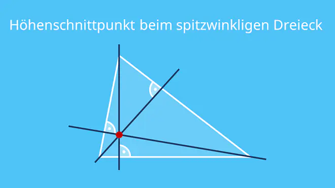 Höhenschnittpunkt, spitzwinkliges Dreieck, spitzwinklig, spitzwinkel Dreieck, spitzwinklige Dreiecke, spitzes Dreieck