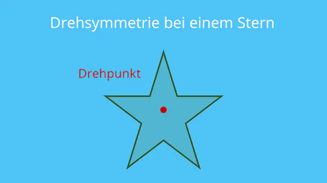 Symmetrie Stern, Drehsymmetrie, was ist symmetrisch, was bedeutet symmetrisch, Symmetrie Definition, was ist Symmetrie, was ist punktsymmetrisch, drehsymmetrisch, Symmetriearten, Mathe Symmetrie, was ist drehsymmetrisch, was bedeutet achsensymmetrisch, Punktsymmetrie Erklärung, drehsymmetrische Figuren, Symmetrie Mathe