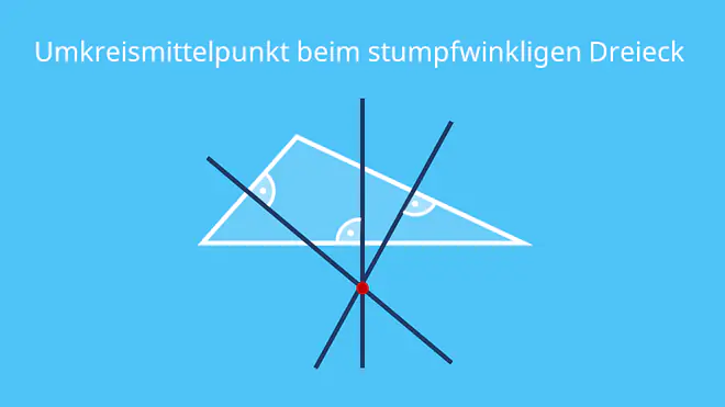 Umkreismittelpunkt, stumpfwinkliges Dreieck, stumpfer Winkel, stumpfes Dreieck, stumpfwinklig, was ist ein stumpfwinkliges Dreieck