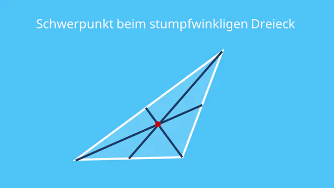 Schwerpunkt, stumpfwinkliges Dreieck, stumpfer Winkel, stumpfes Dreieck, stumpfwinklig, was ist ein stumpfwinkliges Dreieck
