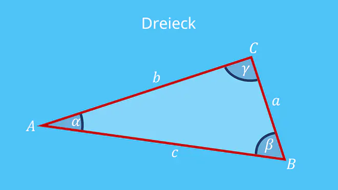 Dreieck, Dreieck Geometrie, Geometrie Dreieck, Dreieck Mathe, Mathe Dreieck, Was ist ein Dreieck, Winkel im Dreieck, Dreieck Definition, Beschriftung Dreieck, Dreieck Seiten