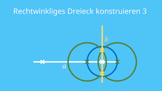 Wie konstruiert man ein Dreieck, Rechtwinkliges Dreieck konstruieren, Dreieck, Dreieck Geometrie, Geometrie Dreieck, Dreieck Mathe, Mathe Dreieck, Was ist ein Dreieck, Winkel im Dreieck, Dreieck Definition, Beschriftung Dreieck, Dreieck Seiten