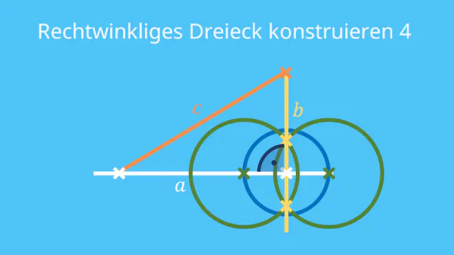 Wie konstruiert man ein Dreieck, Rechtwinkliges Dreieck konstruieren, Dreieck, Dreieck Geometrie, Geometrie Dreieck, Dreieck Mathe, Mathe Dreieck, Was ist ein Dreieck, Winkel im Dreieck, Dreieck Definition, Beschriftung Dreieck, Dreieck Seiten