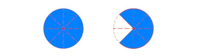 unechter Bruch, unechte Brüche, bruch kuchendiagramm, Was ist ein unechter Bruch?