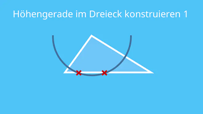 Wie konstruiert man ein Dreieck, Höhengerade konstruieren, Dreieck, Dreieck Geometrie, Geometrie Dreieck, Dreieck Mathe, Mathe Dreieck, Was ist ein Dreieck, Winkel im Dreieck, Dreieck Definition, Beschriftung Dreieck, Dreieck Seiten