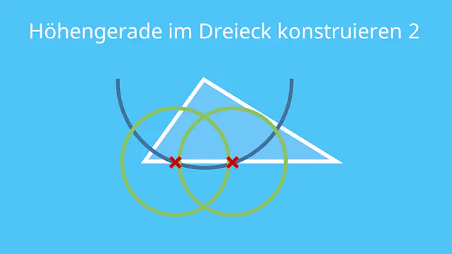 Wie konstruiert man ein Dreieck, Höhengerade konstruieren, Dreieck, Dreieck Geometrie, Geometrie Dreieck, Dreieck Mathe, Mathe Dreieck, Was ist ein Dreieck, Winkel im Dreieck, Dreieck Definition, Beschriftung Dreieck, Dreieck Seiten