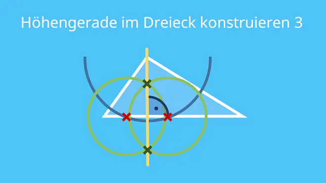 Wie konstruiert man ein Dreieck, Höhengerade konstruieren, Dreieck, Dreieck Geometrie, Geometrie Dreieck, Dreieck Mathe, Mathe Dreieck, Was ist ein Dreieck, Winkel im Dreieck, Dreieck Definition, Beschriftung Dreieck, Dreieck Seiten