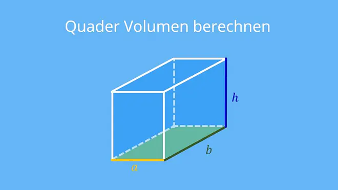 Volumen rechnen, Volumen, Volumen errechnen, Volum berechnen, Volumen ausrechnen, Volumenberechnung, Wie berechnet man das Volumen, Volumen berechnen, Volumen berchnen, Volumen berechnen, Berechnung Volumen, Rauminhalt berechnen, Quader Volumen berechnen, Quader