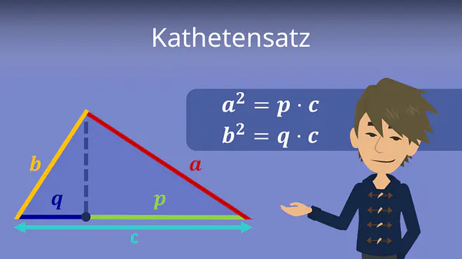 Zum Video: Kathetensatz