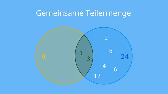 Teiler und Vielfache, Vielfache, Teiler von 24, Vielfache von 4, Vielfache von 6, Vielfache von 12, Teiler von 48, Vielfache von 5, Was ist vielfaches, vielfache von 2, was sind vielfache, teiler von 14, vielfache von 9, alle teiler von 36, vielfaches von 8, Vielfache von 13, vielfache von 18, teiler und vielfache grundschule, vielfache von 17, teiler von 32, alle teiler von 150, vielfache von 19, vielfache einer zahl, vielfaches einer Zahl, gemeinsame Teilermenge, Gemeinsame Vielfache, Teilermenge
