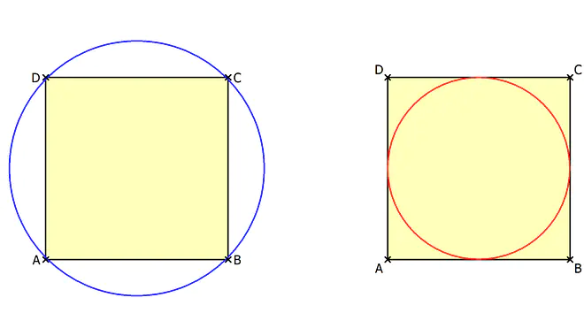 Was ist ein Quadrat, Quadrate, Wie sieht ein Quadrat aus, Ist ein Quadrat ein Rechteck, ein Quadrat, Quadrat Eigenschaften, Quadrats, Jedes Quadrat ist ein Rechteck, das Quadrat, ist ein Rechteck ein Quadrat, Definition Quadrat, Quadrat Beschriftung, Was sind Quadrate, Quadrat Form, Wie viele Seiten hat ein Quadrat, Kantenlänge Quadrat, Ist jedes Rechteck ein Quadrat, Inkreis Quadrat, Umkreis Quadrat, Inkreis und Umkreis
