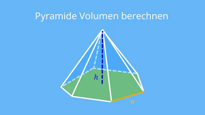 Volumen rechnen, Volumen, Volumen errechnen, Volum berechnen, Volumen ausrechnen, Volumenberechnung, Wie berechnet man das Volumen, Volumen berechnen, Volumen berechnen, Volumen berechnen, Berechnung Volumen, Rauminhalt berechnen, Pyramide Volumen berechnen, pyramide