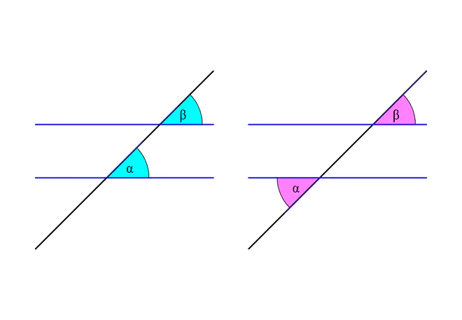 Stufenwinkel und Wechselwinkel, Stufen und Wechselwinkel, Winkel an parallelen Geraden