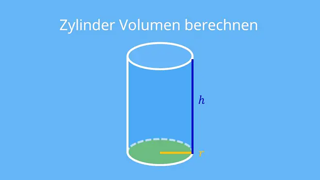 Volumen rechnen, Volumen, Volumen errechnen, Volum berechnen, Volumen ausrechnen, Volumenberechnung, Wie berechnet man das Volumen, Volumen berechnen, Volumen berechnen, Volumen berechnen, Berechnung Volumen, Rauminhalt berechnen, Zylinder Volumen berechnen, Zylinder