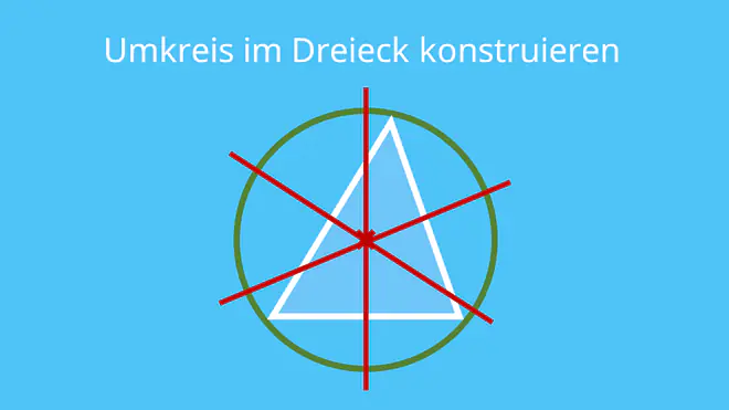 Wie konstruiert man ein Dreieck, Umkreis konstruieren, Dreieck, Dreieck Geometrie, Geometrie Dreieck, Dreieck Mathe, Mathe Dreieck, Was ist ein Dreieck, Winkel im Dreieck, Dreieck Definition, Beschriftung Dreieck, Dreieck Seiten