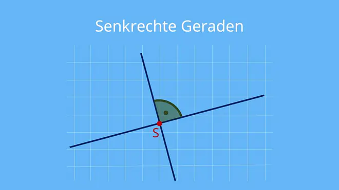 waagerecht senkrecht, was ist senkrecht und waagerecht, was ist waagerecht und was ist senkrecht, was ist waagerecht und was ist senkrecht, senkrecht waagerecht, waagerecht senkrecht, was ist senkrecht und was ist waagerecht, waagerecht und senkrecht, Geraden, Winkel, rechter Winkel