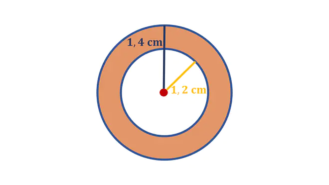 Querschnitt, Querschnitt berechnen, Querschnittsfläche berechnen, Querschnittsfläche Kreis, Querschnittsfläche berechnen Formel, Rohrquerschnitt berechnen, Querschnitt Formel, Querschnitt Berechnung, Querschnittsfläche Rohr, Querschnitt Zylinder, Schnittfläche berechnen, Kreis Querschnitt, Querschnitt Kreis berechnen, Was ist eine Querschnittsfläche