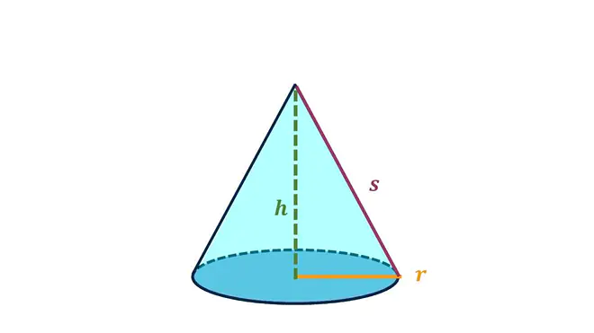 Radius Kreis berechnen, Was ist ein Radius, Kreis Radius berechnen, Radius Kreis, Radius berechnen Kreis, Radius Formel, Kreis Radius, Formel für Kreis, Radius ausrechnen, Radius mit Umfang berechnen, Was ist der Radius eines Kreises, Radius berechnen Formel, Wie berechnet man den Radius eines Kreises, Formel Radius, Radius berechnen mit Umfang, Durchmesser Radius berechnen, Berechnung Radius, Kegel Radius berechnen