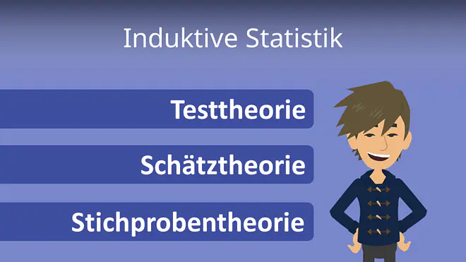 Zum Video: Induktive Statistik