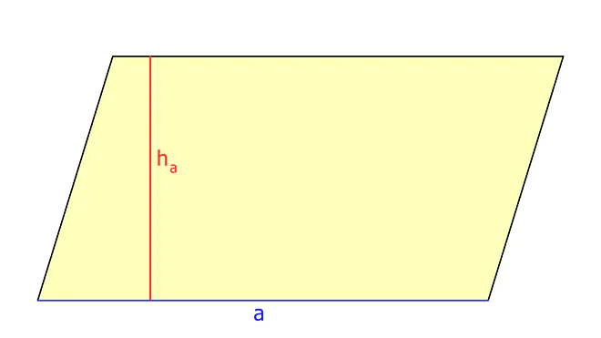 Paralelogramm, parralelogramm, Was ist ein Parallelogramm, Parallelogramm Eigenschaften, Parallelogramme, Wie sieht ein Parallelogramm aus, Symmetrieachse Parallelogramm, Ist ein Rechteck ein Parallelogramm, Verschiedene Parallelogramme, Eigenschaften Parallelogramme, ein Parallelogramm, Parallelogramm im Alltag, Parallelogramm rechteck, was ist parallelogramm, Flächeninhalt Parallelogramm
