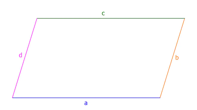 Paralelogramm, parralelogramm, Was ist ein Parallelogramm, Parallelogramm Eigenschaften, Parallelogramme, Wie sieht ein Parallelogramm aus, Symmetrieachse Parallelogramm, Ist ein Rechteck ein Parallelogramm, Verschiedene Parallelogramme, Eigenschaften Parallelogramme, ein Parallelogramm, Parallelogramm im Alltag, Parallelogramm rechteck, was ist parallelogramm, Umfang Parallelogramm