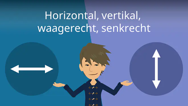 Zum Video: Horizontal, vertikal, waagerecht, senkrecht