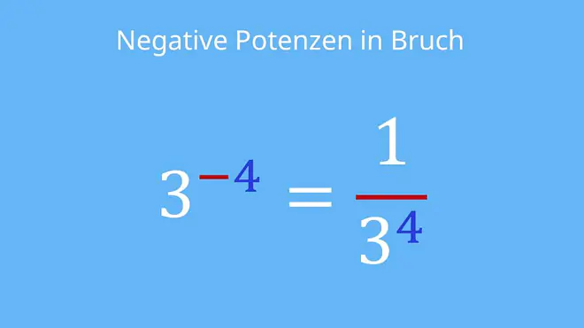 Negative Potenzen Bruch, Potenzen mit negativem Exponenten, negative Potenz, minus potenzen, Potenz mit negativen Exponenten, potenzen umschreiben, hoch minus, negative hochzahlen, potenzgesetze negativer exponent, potenzen negativer exponent, exponent negativ, negativer exponent bruch, negativen exponenten auflösen