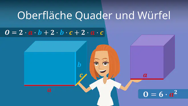 Zum Video: Oberfläche Quader und Würfel