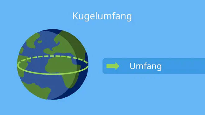 Kugel berechnen, Kugel mathe, kugeln im Alltag, was ist eine kugel, kugel körper, Umfang Kugel berechnen