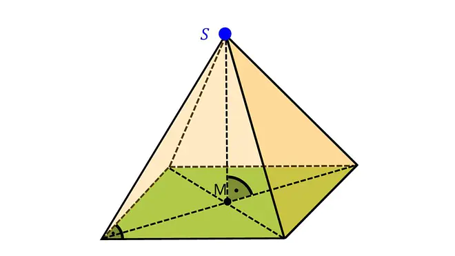 Pyramide Geometrie, Mantelfläche Pyramide, Pyramide Mathe,  Pyramiden Körper, Pyramide Körper, Mathe Pyramide, gerade Pyramide, Höhe Pyramide, Pyramide Mathematik, Pyramide Eigenschaften, Geometrie Pyramide, Viereckspyramide, eine Pyramide, regelmäßige Pyramide, reguläre Pyramide