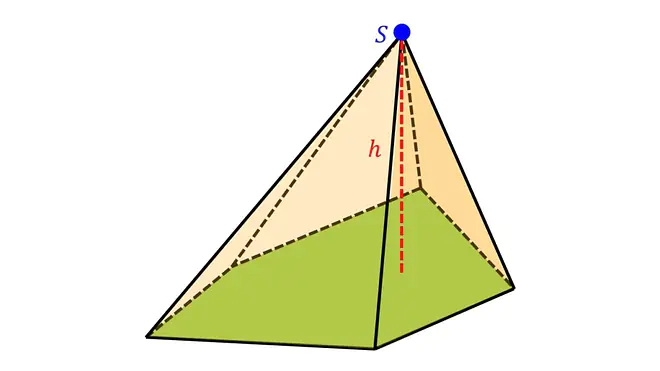 Pyramide Geometrie, Mantelfläche Pyramide, Pyramide Mathe,  Pyramiden Körper, Pyramide Körper, Mathe Pyramide, gerade Pyramide, Höhe Pyramide, Pyramide Mathematik, Pyramide Eigenschaften, Geometrie Pyramide, Viereckspyramide, eine Pyramide, schiefe Pyramide