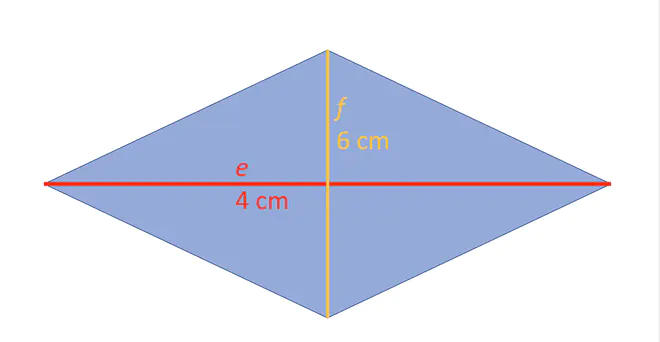 Raute, Rhombus, Raute Eigenschaften, Eigenschaften Raute, Rhomben, Definition Raute, Parallelogramm, Rautenmuster, Rhomboid, Vierecke Eigenschaften, Was ist eine Raute, Flächeninhalt Raute