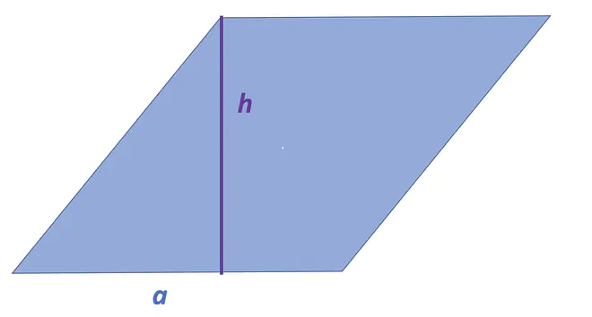 Raute, Rhombus, Raute Eigenschaften, Eigenschaften Raute, Rhomben, Definition Raute, Parallelogramm, Rautenmuster, Rhomboid, Vierecke Eigenschaften, Was ist eine Raute, Raute Flächeninhalt