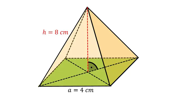 Pyramide Geometrie, Mantelfläche Pyramide, Pyramide Mathe,  Pyramiden Körper, Pyramide Körper, Mathe Pyramide, gerade Pyramide, Höhe Pyramide, Pyramide Mathematik, Pyramide Eigenschaften, Geometrie Pyramide, Viereckspyramide, eine Pyramide, Volumen Pyramide berechnen