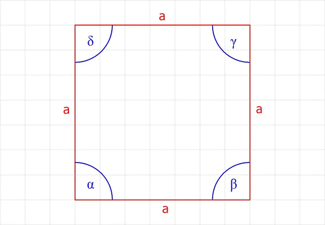 Flächeninhalt, flächen inhalt, was ist der flächeninhalt, flächeninhalt a, was ist flächeninhalt, was ist ein flächeninhalt, flächeninhalte, flächen mathe, Umfang und flächeninhalt, fläche, Winkel, Seite, Quadrat