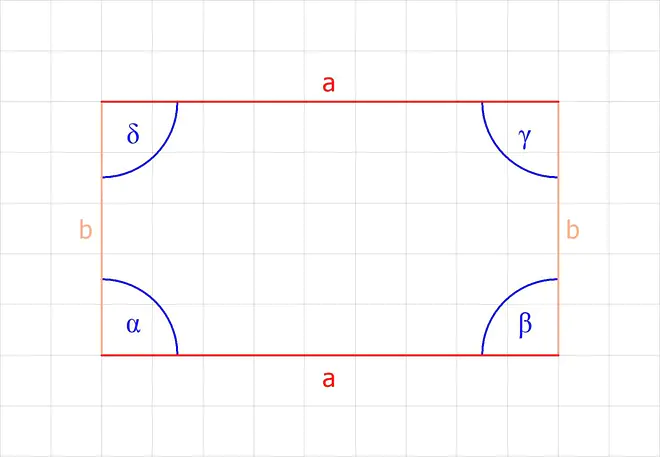 Flächeninhalt, flächen inhalt, was ist der flächeninhalt, flächeninhalt a, was ist flächeninhalt, was ist ein flächeninhalt, flächeninhalte, flächen mathe, Umfang und flächeninhalt, fläche, Winkel, Seite, Rechteck