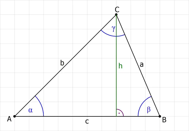 Flächeninhalt, flächen inhalt, was ist der flächeninhalt, flächeninhalt a, was ist flächeninhalt, was ist ein flächeninhalt, flächeninhalte, flächen mathe, Umfang und flächeninhalt, fläche, Winkel, Seite, Ecke, Höhe, rechter Winkel