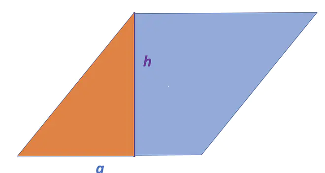 Raute, Rhombus, Raute Eigenschaften, Eigenschaften Raute, Rhomben, Definition Raute, Paralelogramm, Rautenmuster, Rhomboid, Vierecke Eigenschaften, Was ist eine Raute, Flächeninhalt Raute Formel, Fläche Raute, Flächenformel, Herleitung
