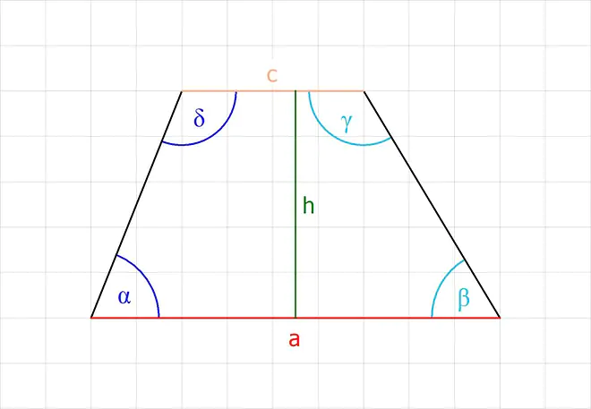 Flächeninhalt, flächen inhalt, was ist der flächeninhalt, flächeninhalt a, was ist flächeninhalt, was ist ein flächeninhalt, flächeninhalte, flächen mathe, Umfang und flächeninhalt, fläche, Winkel, Seite, Höhe, Trapez