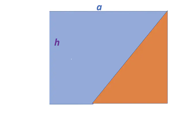 Raute, Rhombus, Raute Eigenschaften, Eigenschaften Raute, Rhomben, Definition Raute, Paralelogramm, Rautenmuster, Rhomboid, Vierecke Eigenschaften, Was ist eine Raute, Flächeninhalt Raute Formel, Fläche Raute, Flächenformel, Herleitung