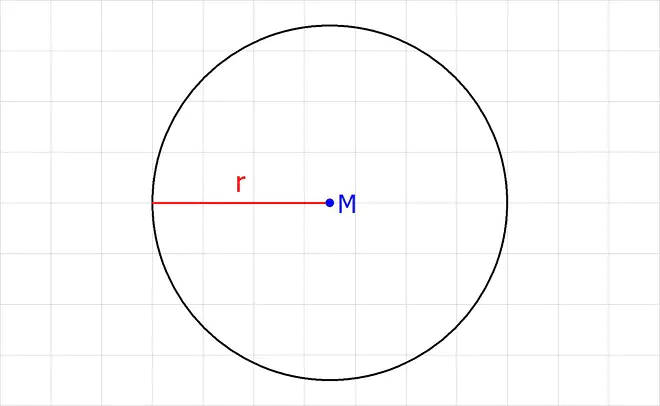 Flächeninhalt, flächen inhalt, was ist der flächeninhalt, flächeninhalt a, was ist flächeninhalt, was ist ein flächeninhalt, flächeninhalte, flächen mathe, Umfang und flächeninhalt, fläche, Mittelpunkt, Kreislinie, Radius