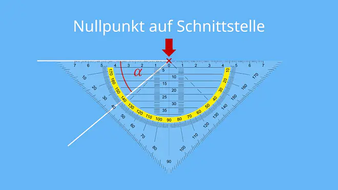 Winkel messen, winkel messen geodreieck, winkel mit geodreieck messen, winkel messen mit geodreieck, winkelmessen, wie misst man einen winkel, geodreieck winkel messen, wie messe ich winkel, winkel ausmessen, winkel geodreieck, geodreieck winkel, winkel messen anleitung, wie misst man winkel, winkelmessung, 40 Grad Winkel, wie messe ich einen winkel