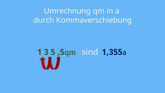 1 ar in qm, 1ar in qm, ar in m2, umrechnung ar in qm, a in m2, 1 ar, 1 ar wieviel qm, wie groß ist ein ar, wie viel quadratmeter hat ein ar, Umrechnung durch Kommaverschiebung
